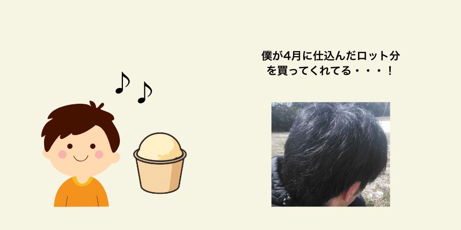 20．なんだかんだでやりがいを感じる