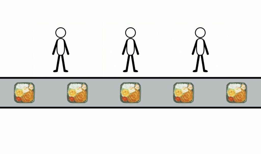 「立ちっぱなし」もきついし「動きっぱなし」による疲労がきつい